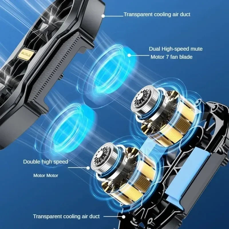 Dual Cooling Fans