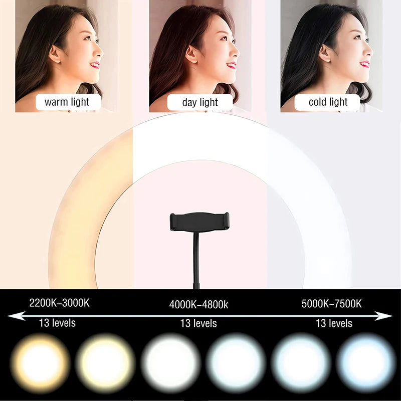 LED Ring Light