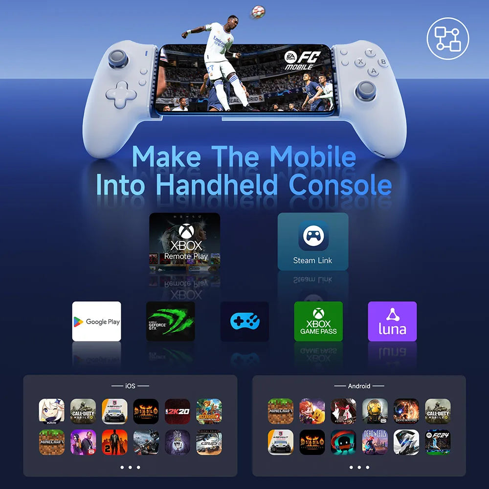 Mobile Phone Game-pad