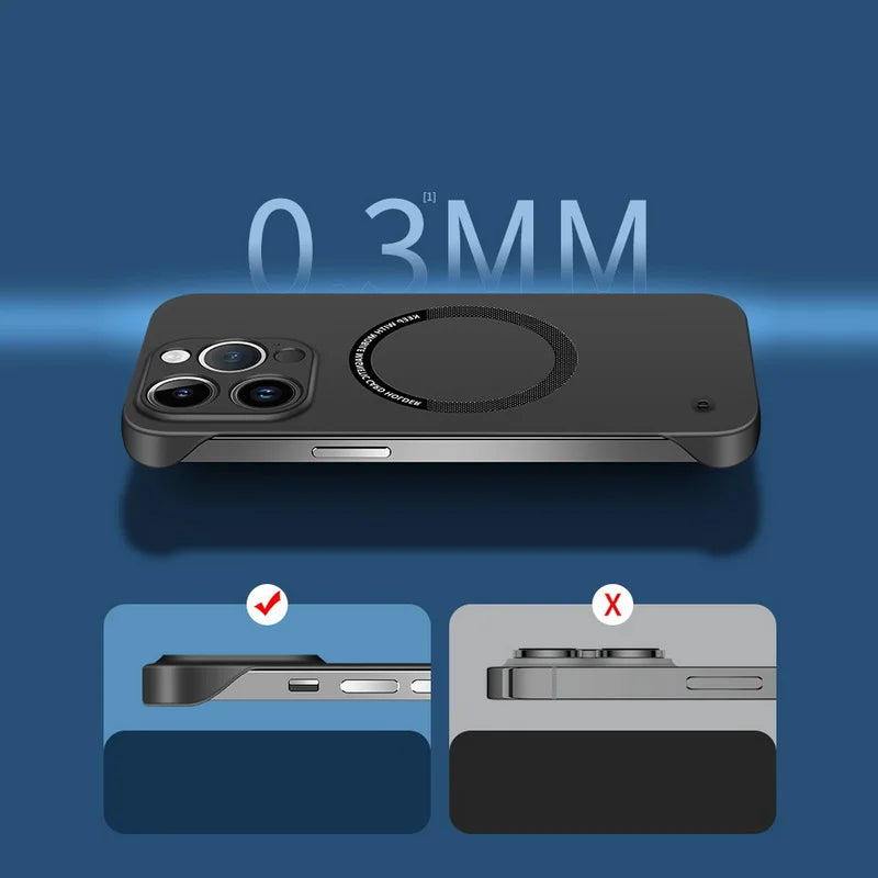 Ultra Thin Matte Hard Frame-less Case