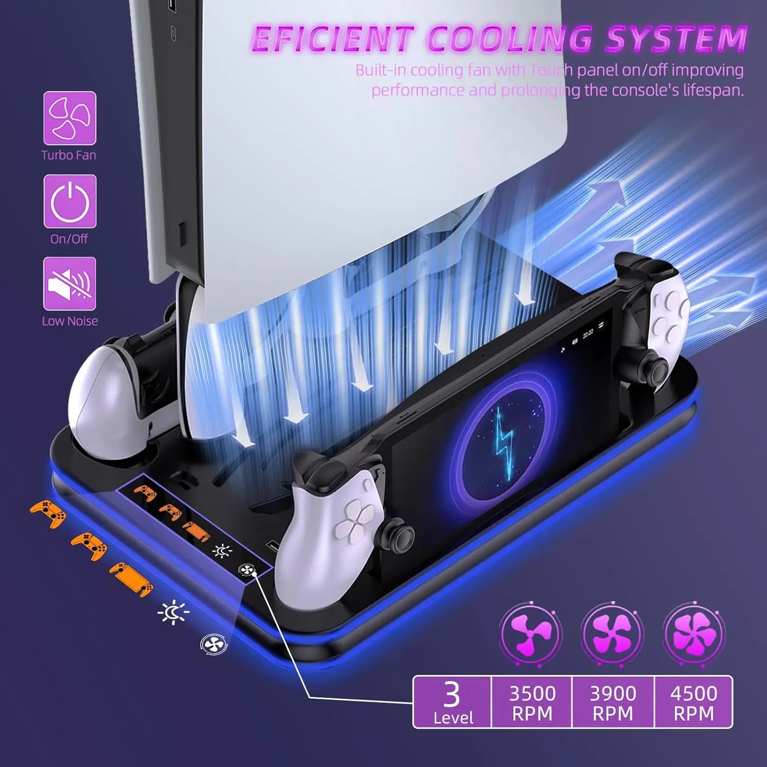 Charging Dock for PS5/PS5 Slim Stand with Cooling Station