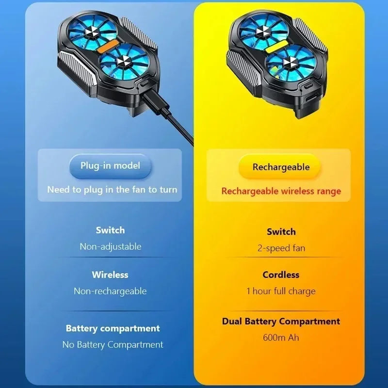 Dual Cooling Fans